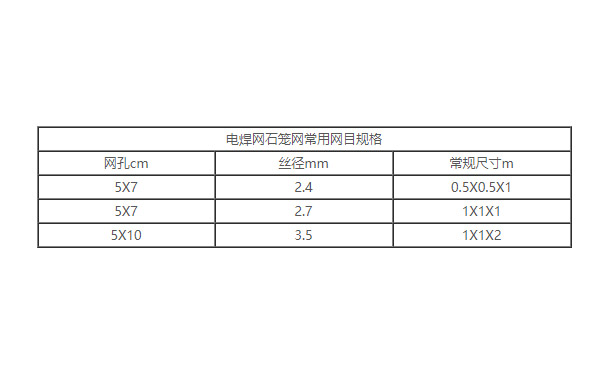 电焊石笼网